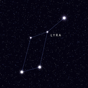 Sky Map with the name of the stars and constellations. Astronomical symbol constellation Lyra