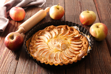 apple pie