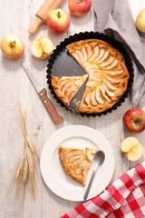 apple pie