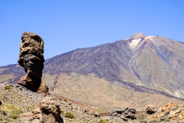 pico del teide