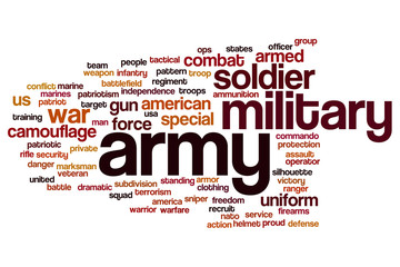 Army word cloud