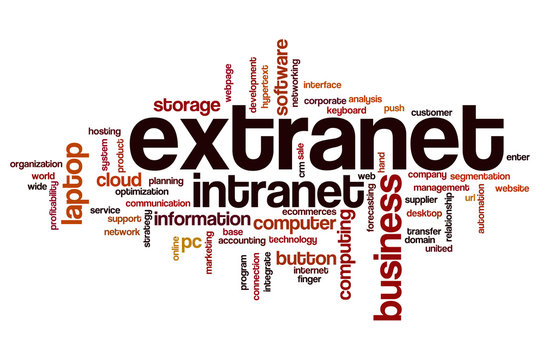 Extranet word cloud