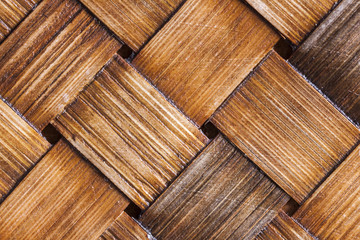 Brown Wicker Detail Background Photo