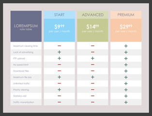 Vector pricing table for websites and applications.