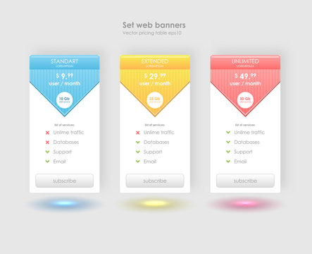 Three tariffs web banner. Interface for site, ui, ux, app. Pricing table, banner, order, box, button, list and bullet with plan for website in flat design, style