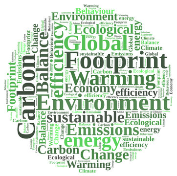 Carbon footprint word cloud