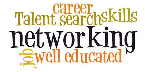 Networking word cloud