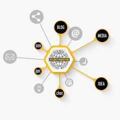 Yellow info graphic with theme of internet marketing