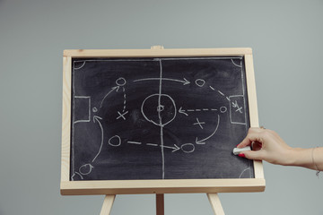 close up of a soccer tactics drawing on chalkboard