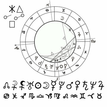 coloring of natal astrological chart, zodiac signs. 