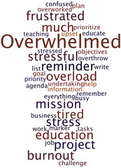 Overwhelmed, word cloud concept 6