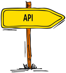 API - application programming interface