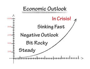 Economic Outlook