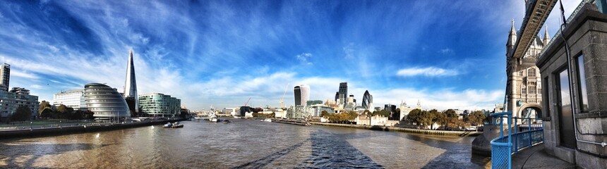 london panorama