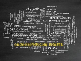 Geographische Breite