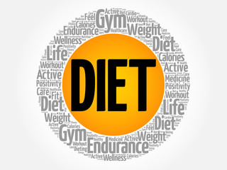 DIET word cloud collage, health concept background