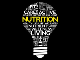 Nutrition bulb word cloud collage, health concept background