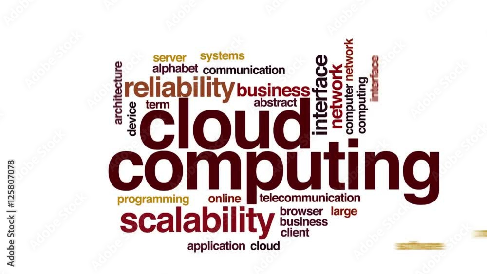 Aufkleber cloud computing animated word cloud.
