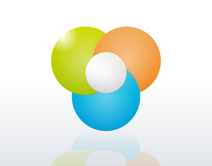 インフォグラフィック　三つ巴