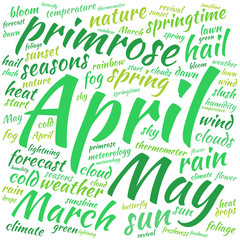 April word cloud in green tones on white background. Seasons concept. 
