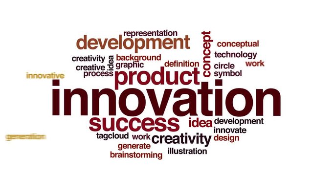 Innovation animated word cloud.