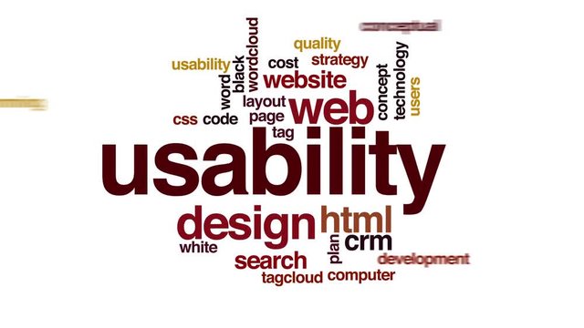 Usability animated word cloud.