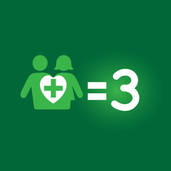 Relationship and Family