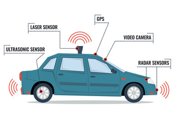 Blue sedan autonomous car - infographic