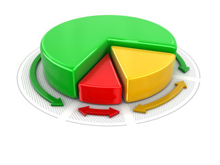 Pie chart in 3D. Image with clipping path 