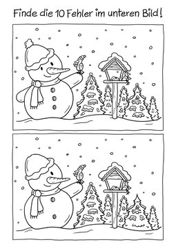 Fehlerbild Schneemann