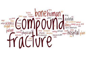 Compound fracture word cloud