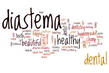 Diastema word cloud