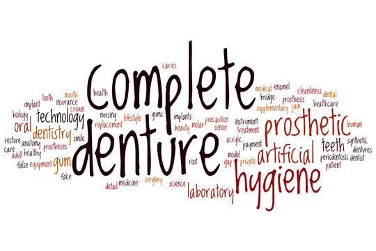 Complete Denture Word Cloud
