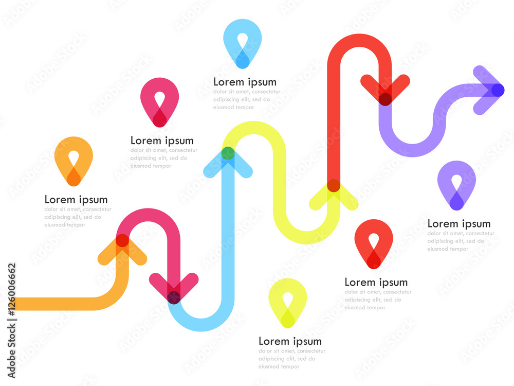 Poster road way location infographic template with a phased structure and pin pointer. winding road timelin