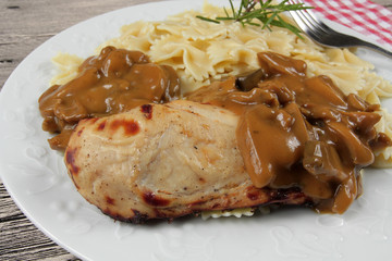 poulet aux champignons 06112016