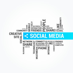Social Media Word Cloud Banner