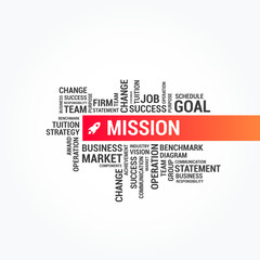 Mission Word Cloud Banner