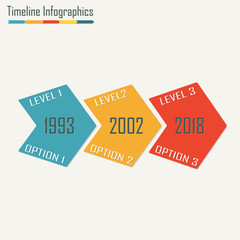 Timeline Infographics template. Next step arrows. Infographic template and design element for web, layout, banner, diagram, presentation and chart. Business concept. Colorful vector illustration.