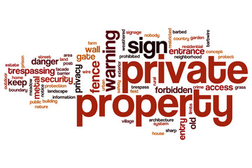 Private property word cloud