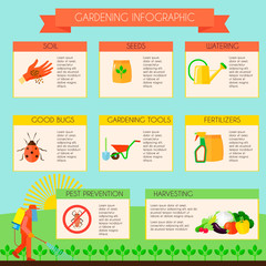 Naklejka premium Gardening Infographic Set 