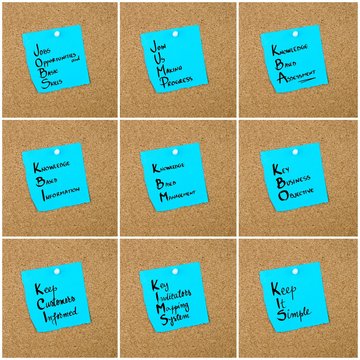 Collage of Business Acronyms written on paper note