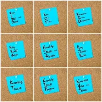 Collage of Business Acronyms written on paper note