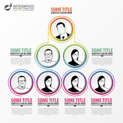 Organization chart infographics design. Infographics. Vector