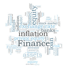 Finance word cloud
