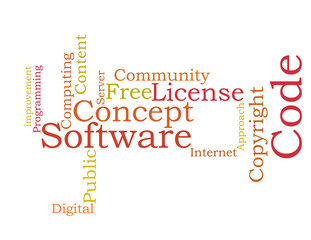 Open Source Software word cloud