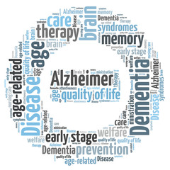 Dementia word cloud