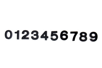 Sequence of numbers