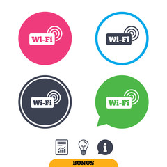 Free wifi sign. Wifi symbol. Wireless Network icon. Wifi zone. Report document, information sign and light bulb icons. Vector