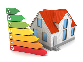 house energy class