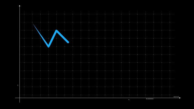 The Motion Chart. The animated diagram. Perfect for: infographics, social projects, presentations, business presentations, financial graphs and so on.